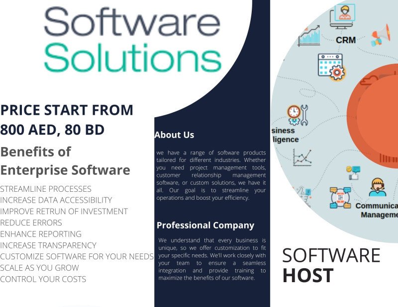 BUSINESS MODEL SOLUTIONS