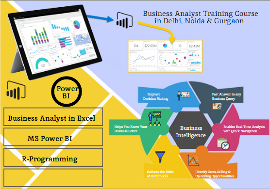 apple-business-analyst-training-institute-in-delhi-110036-100-job-update-new-mnc-skills-in-24-big-0
