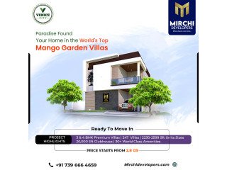 Villas in kollur| HomeBuyer