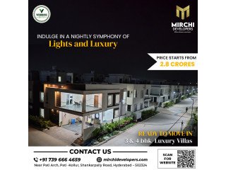 Explore unmatched luxury | Luxury Villas in Kollur
