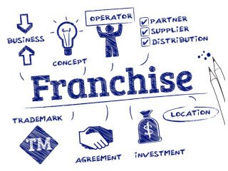 Franchisee Available Call 7708244092