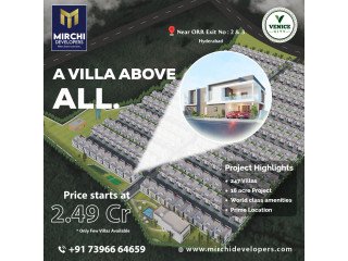 Villas in Kollur Premium Living at the Best Price!